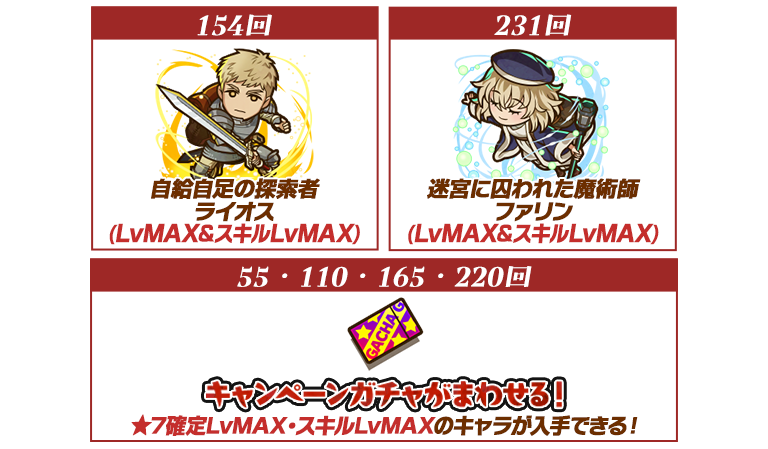 コラボガチャ「ダンジョン飯」キャンペーン