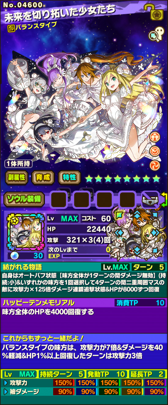 未来を切り拓いた少女たち