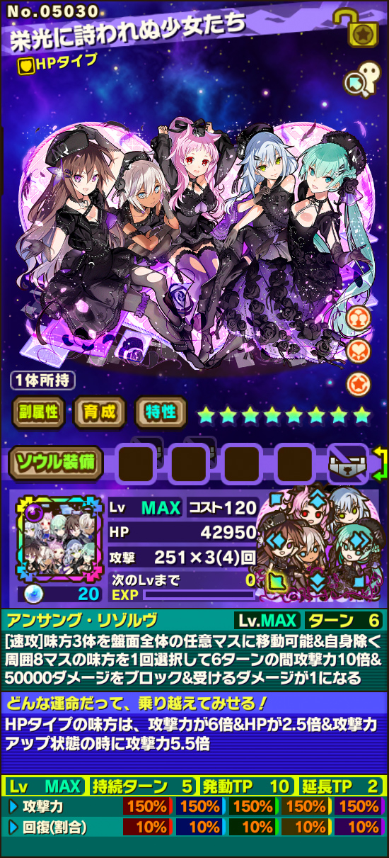 未来を切り拓いた少女たち