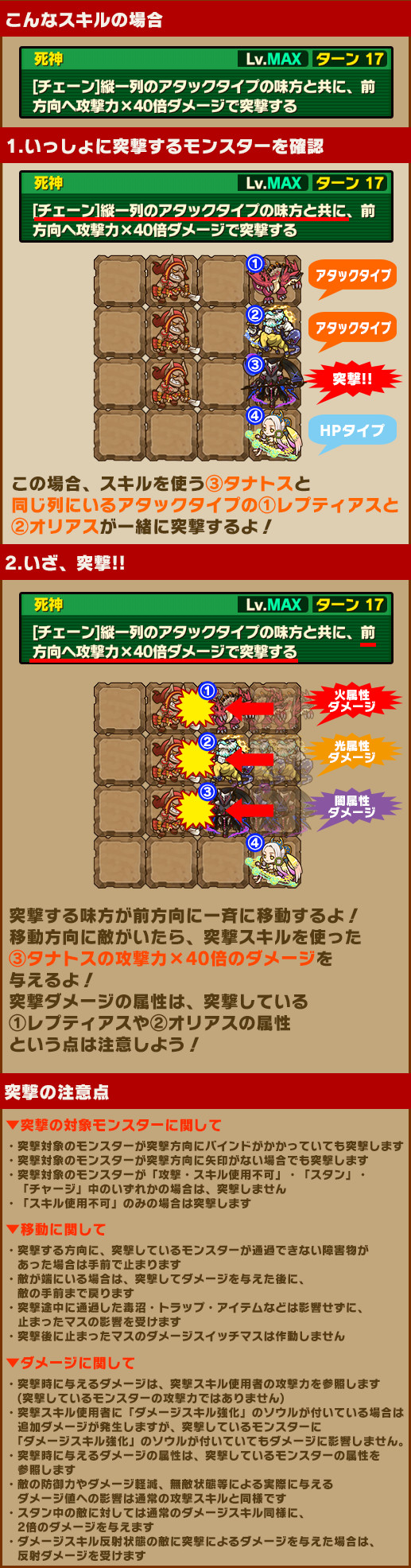 突撃の注意点
