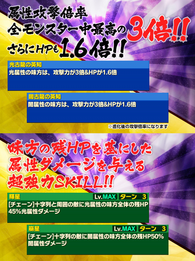 光・闇の『古龍』シリーズのPOINT!